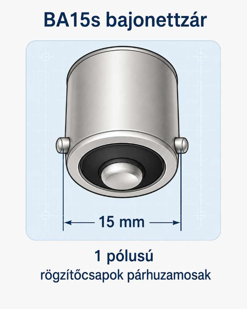 BA15s bajonettzár pótizzó foglalat, 15 mm, 1 pólusú párhuzamos rögzítőcsapok