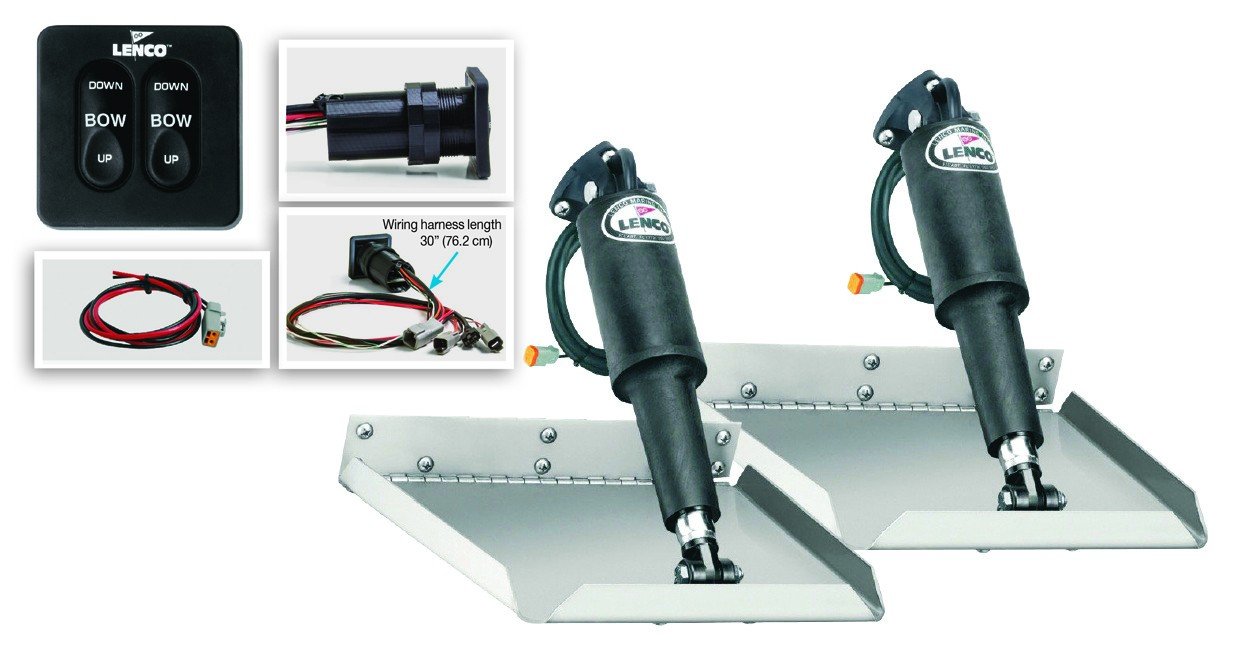 Lenco elektromos trimmlap készlet 12 x 18 col, standard kapcsolóval