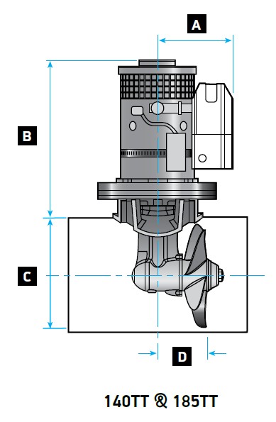 Lewmar Gen2 orrsugármotor – 140TT 2.2 – 140 mm, 2,2 kW, 12 V