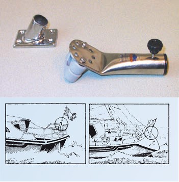 Zászlórúd tartó – Reling tartó